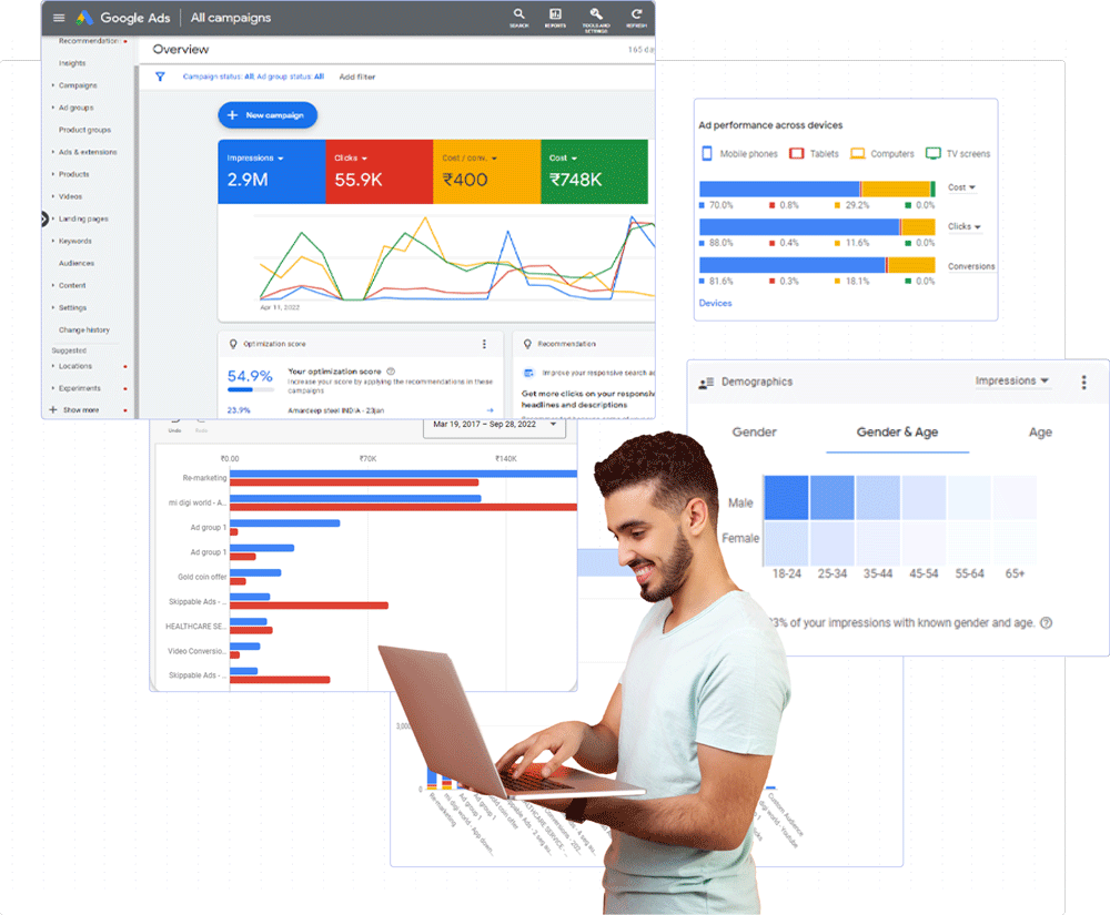 Google Ads Specialists - DiTech CDM