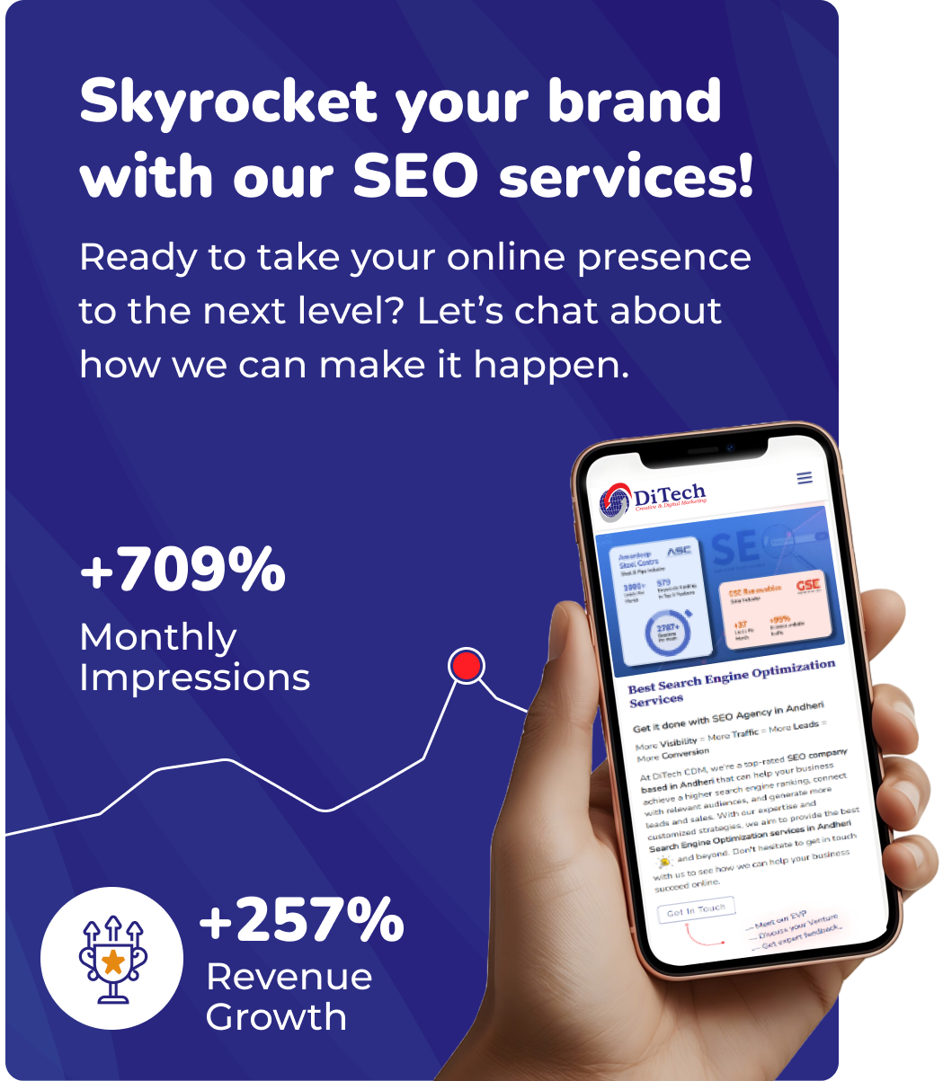 contact-strategy