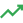 growth